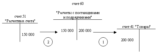 ��������: http://www.buh.ru/images/external/doc_187_08.gif