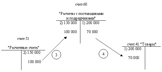 ��������: http://www.buh.ru/images/external/doc_187_09.gif