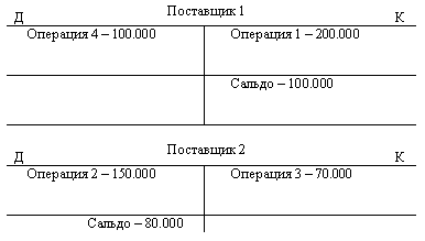��������: http://www.buh.ru/images/external/doc_187_11.gif